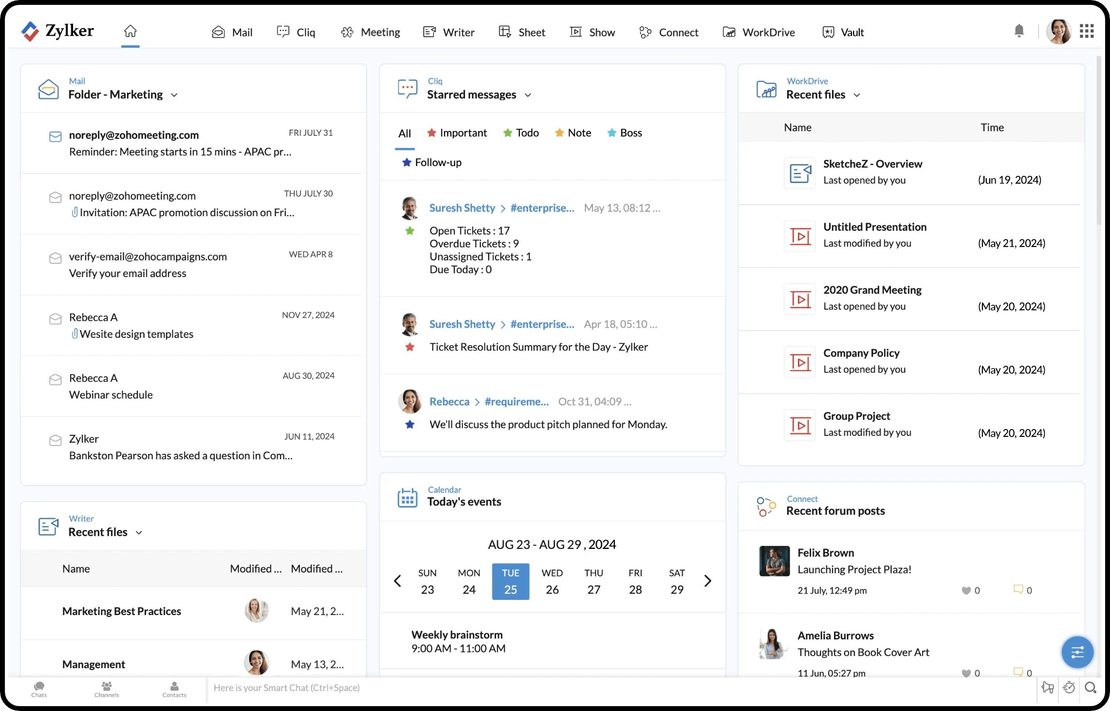 Zoho Workplace Cloud Tools